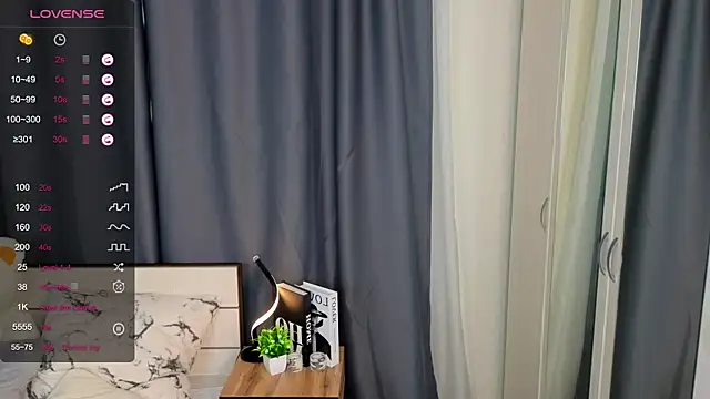 ElenoreReth online show from April 2026 01:36:01 AM