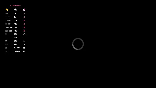 Snapshot of ArianeBhayani chatting on October 2025 09:15:01 PM ArianeBhayani online show from October 2025 09:15:01 PM