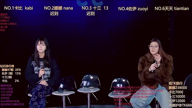 LC 888 online show from January 2026 11:43:02 PM