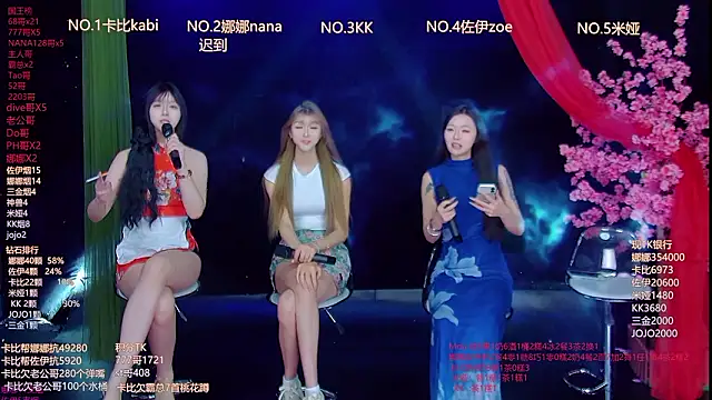 LC 888 online show from March 2026 11:58:01 AM