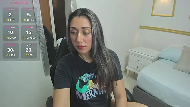 karlyy  online show from January 2026 07:28:02 PM