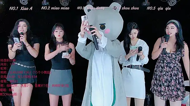 Snapshot of YB-001 chatting on November 2025 05:06:02 AM YB-001 online show from November 2025 05:06:02 AM