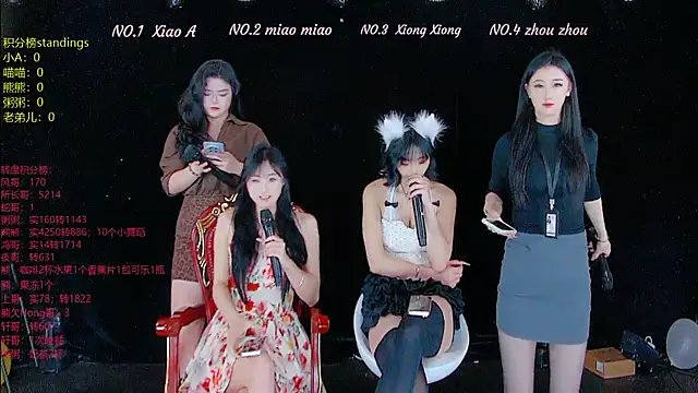 Snapshot of YB-001 chatting on November 2025 05:10:01 AM YB-001 online show from November 2025 05:10:01 AM