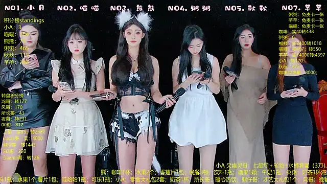 Snapshot of YB-001 chatting on December 2025 05:02:01 AM YB-001 online show from December 2025 05:02:01 AM