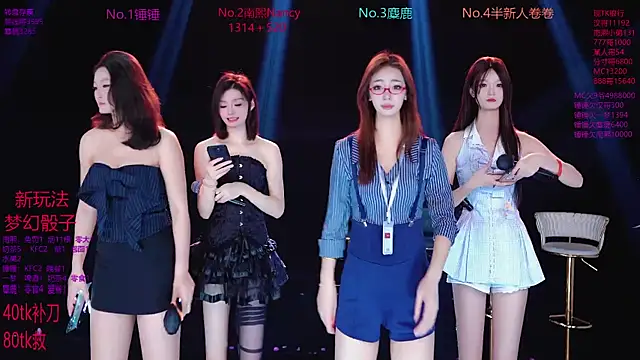 Snapshot of Amazing-001 chatting on December 2025 01:42:01 PM Amazing-001 online show from December 2025 01:42:01 PM