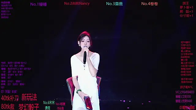 Snapshot of Amazing-001 chatting on December 2025 02:10:02 PM Amazing-001 online show from December 2025 02:10:02 PM