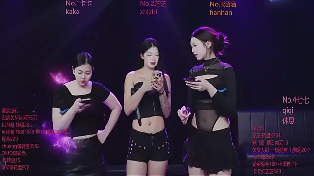 HHH-777 online show from December 2025 04:01:01 PM