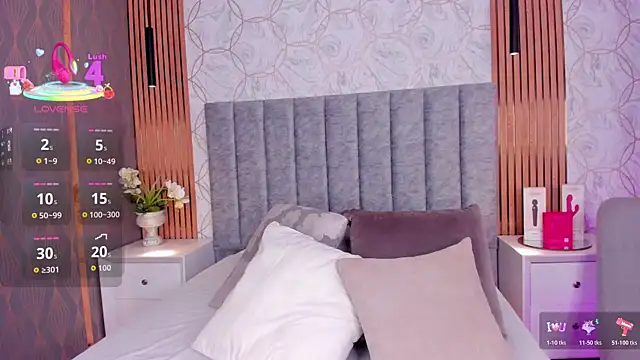 SandyAdaeze online show from February 2026 12:20:01 PM