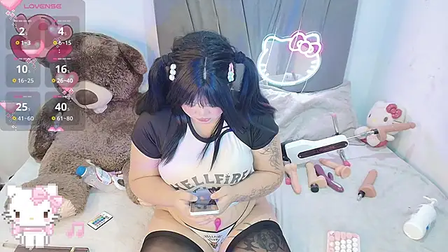 Snapshot of kittyhtxx chatting on January 2026 04:29:01 AM kittyhtxx online show from January 2026 04:29:01 AM