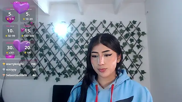 Snapshot of dulcinea77gp chatting on March 2026 03:36:01 AM dulcinea77gp online show from March 2026 03:36:01 AM