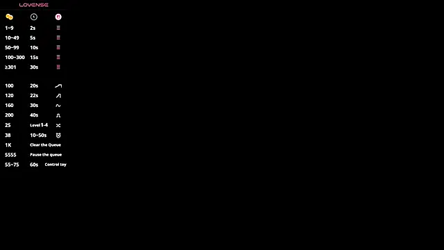 MiloyNoir online show from February 2026 06:00:02 PM