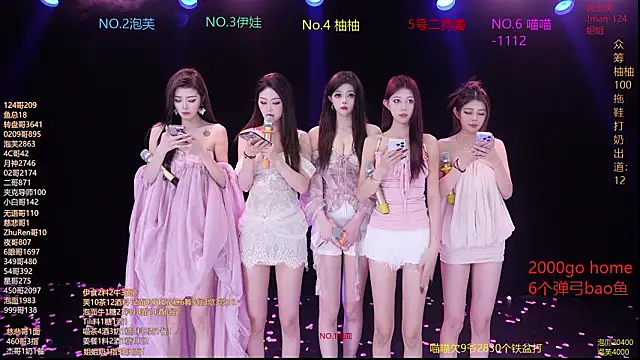 RV-525- online show from February 2026 06:22:01 AM