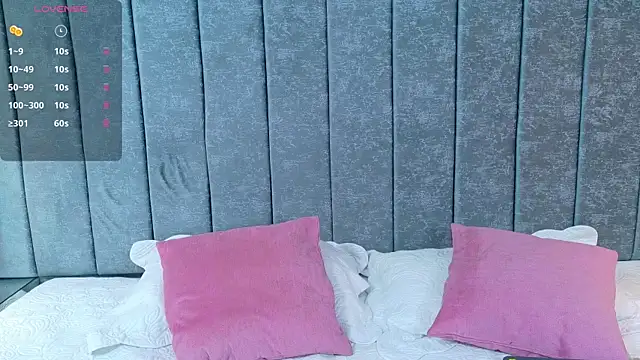  evelincooper online show from February 2026 01:11:02 AM