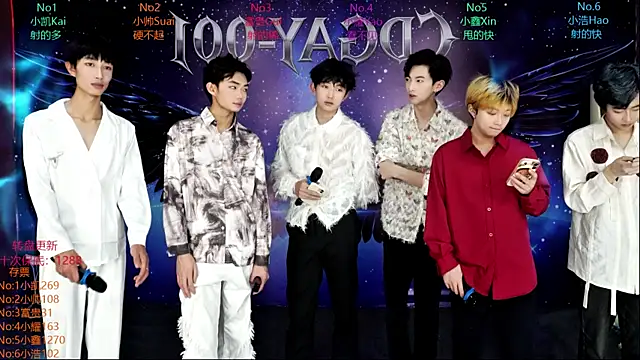 CDGAY 001 online show from January 2026 02:21:01 PM