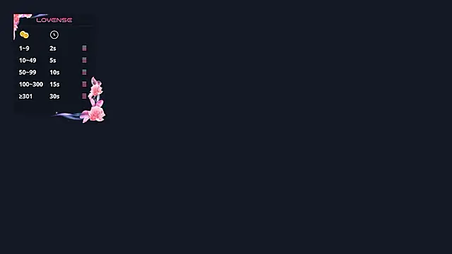 LindyUnderkoffler online show from February 2026 11:50:01 AM