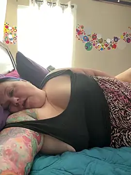 Snapshot of theUnihorniest chatting on April 2026 06:19:02 PM theUnihorniest online show from April 2026 06:19:02 PM