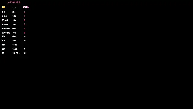 elsadaedra online show from June 2026 07:05:01 PM