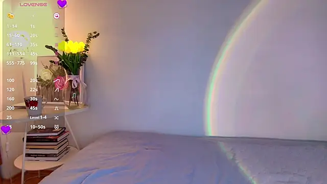 Kirabelle online show from March 2026 03:34:01 AM