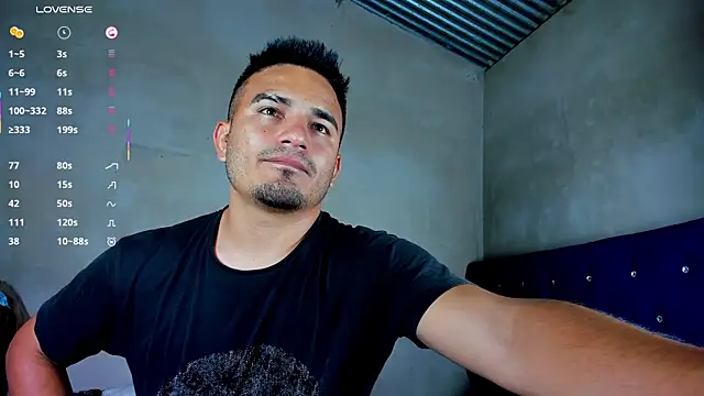 diegocr   online show from August 2026 03:53:02 AM