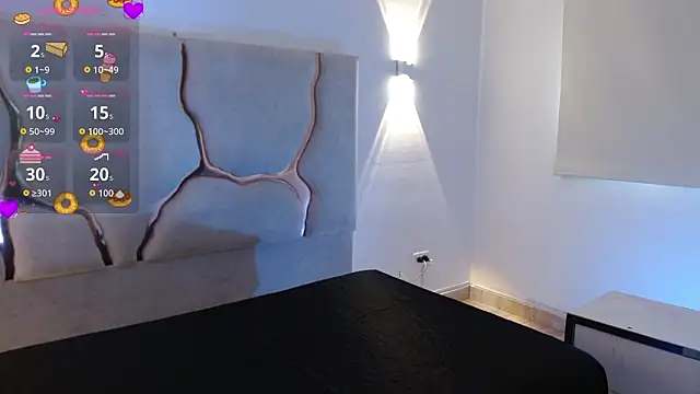 Sashaa tay online show from March 2026 07:21:02 PM