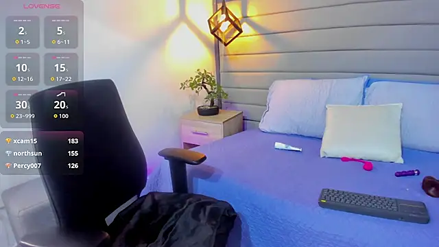 Snapshot of Cataleya_marinn chatting on March 2026 02:17:01 PM Cataleya marinn online show from March 2026 02:17:01 PM