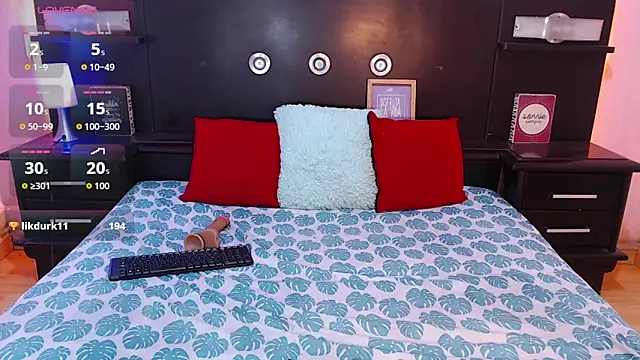 ShannySweett online show from March 2026 02:50:02 AM