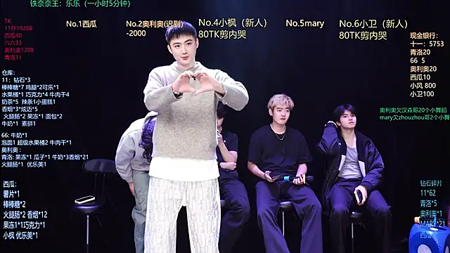 Snapshot of Dzboy-003 chatting on March 2026 12:09:01 PM Dzboy-003 online show from March 2026 12:09:01 PM