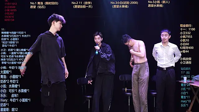 Snapshot of Dzboy-003 chatting on March 2026 12:49:01 PM Dzboy-003 online show from March 2026 12:49:01 PM