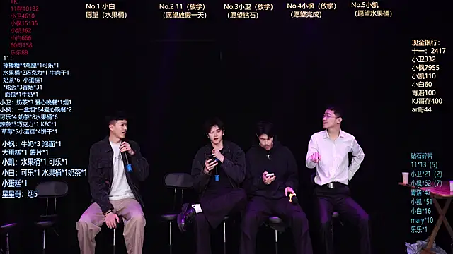 Snapshot of Dzboy-003 chatting on March 2026 12:06:02 PM Dzboy-003 online show from March 2026 12:06:02 PM