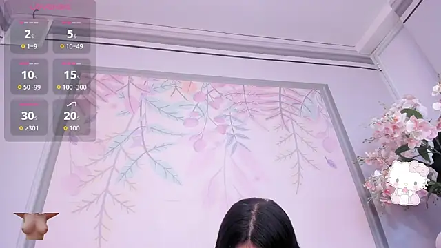 Annipetite  online show from May 2026 09:09:01 PM