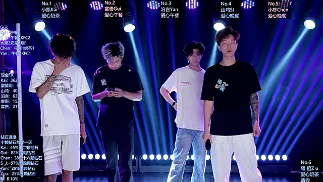Snapshot of AOA-boy chatting on June 2026 01:19:01 AM AOA-boy online show from June 2026 01:19:01 AM