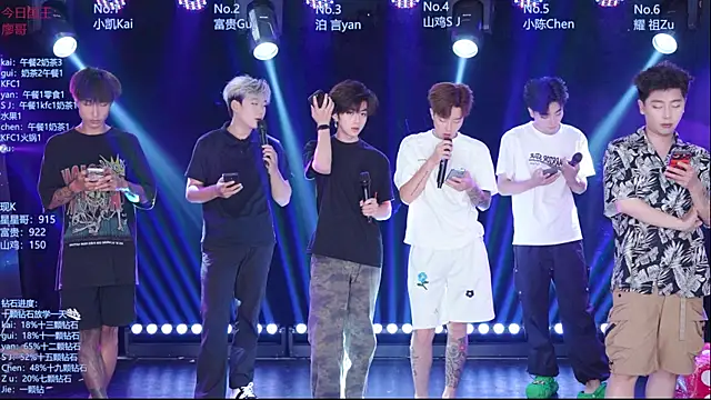 Snapshot of AOA-boy chatting on June 2026 01:30:01 AM AOA-boy online show from June 2026 01:30:01 AM