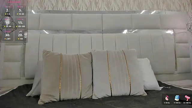 Snapshot of angueljonnes chatting on March 2026 05:00:02 AM angueljonnes online show from March 2026 05:00:02 AM