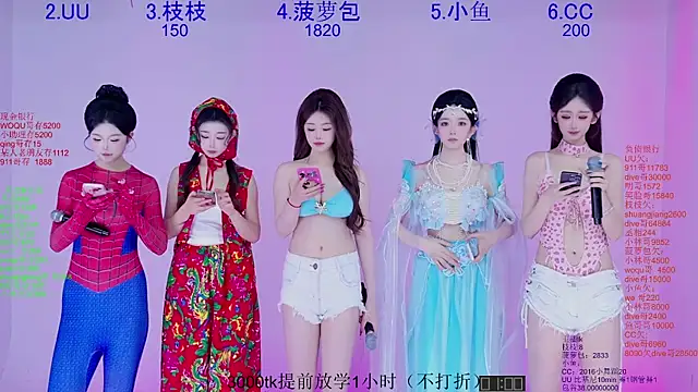 Snapshot of Retro-8090SS chatting on March 2026 02:04:02 AM Retro-8090SS online show from March 2026 02:04:02 AM