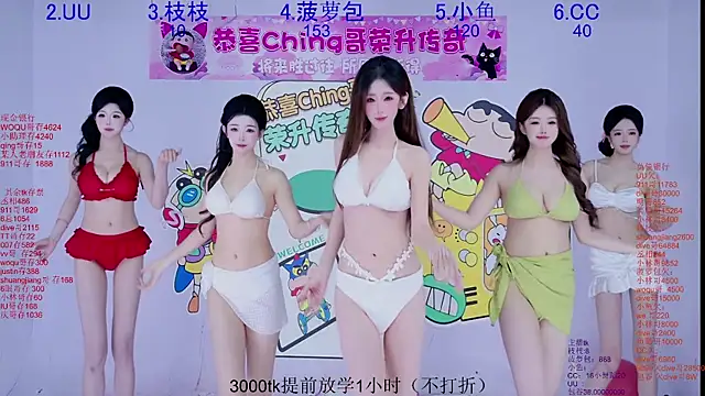 Snapshot of Retro-8090SS chatting on March 2026 02:28:02 AM Retro-8090SS online show from March 2026 02:28:02 AM