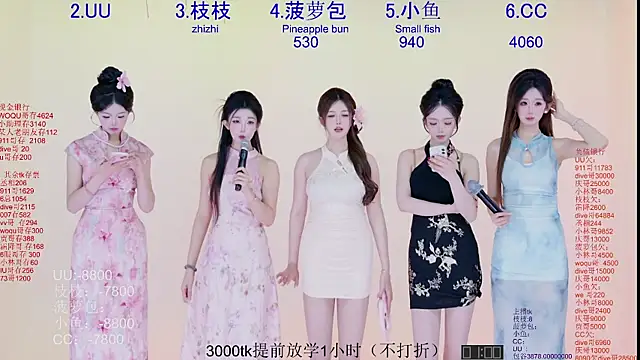 Snapshot of Retro-8090SS chatting on April 2026 07:52:01 AM Retro-8090SS online show from April 2026 07:52:01 AM