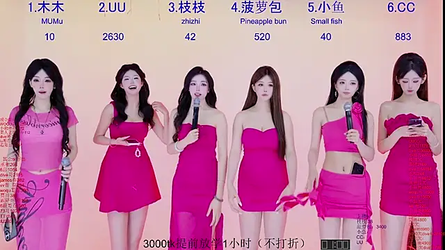 Snapshot of Retro-8090SS chatting on April 2026 07:26:02 AM Retro-8090SS online show from April 2026 07:26:02 AM