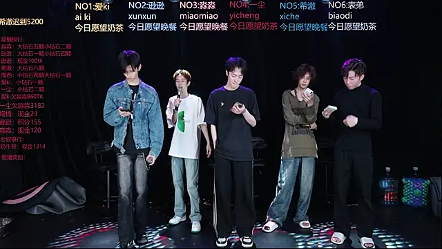 BB-520 online show from May 2026 08:42:01 AM