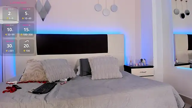 Sky Loren online show from July 2026 03:31:02 AM