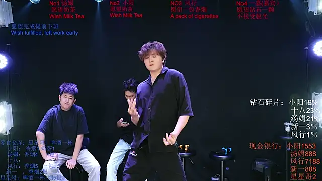 Chinese-Sweety online show from June 2026 06:25:02 PM