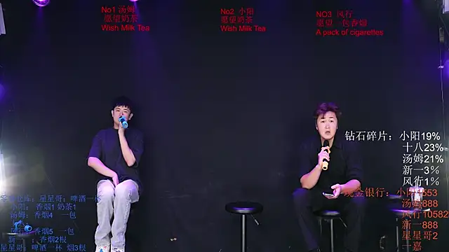 Chinese-Sweety online show from June 2026 06:22:02 PM