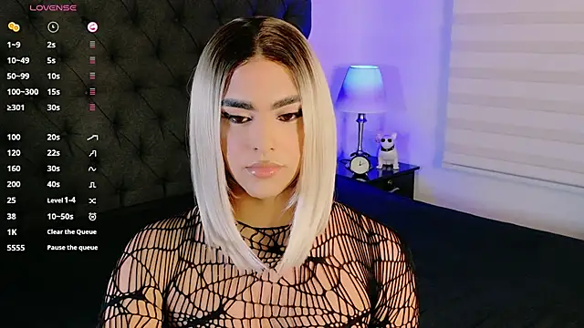 Scarlethvhonparker online show from April 2026 12:30:02 AM