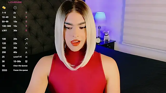 Scarlethvhonparker online show from May 2026 12:27:01 AM