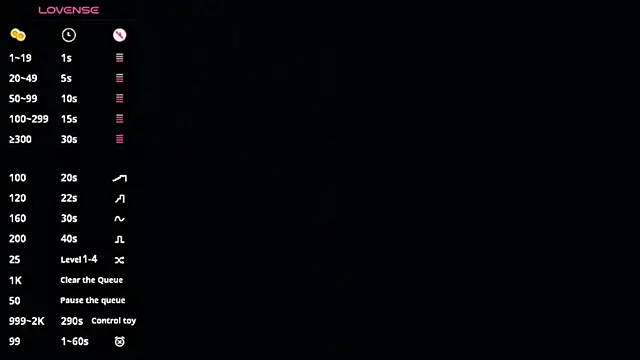 SexyBaby69 online show from December 2024 05:15:01 PM