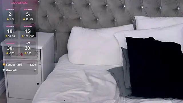 VoluptuousLeona online show from February 2025 12:43:02 PM