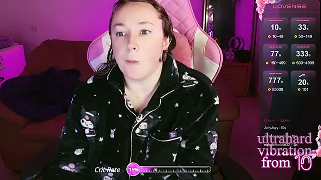 kisicaxx online show from January 2025 05:42:02 PM