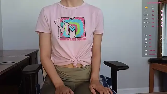 Snapshot of sweetandsassy chatting on October 2025 02:47:02 PM sweetandsassy online show from October 2025 02:47:02 PM