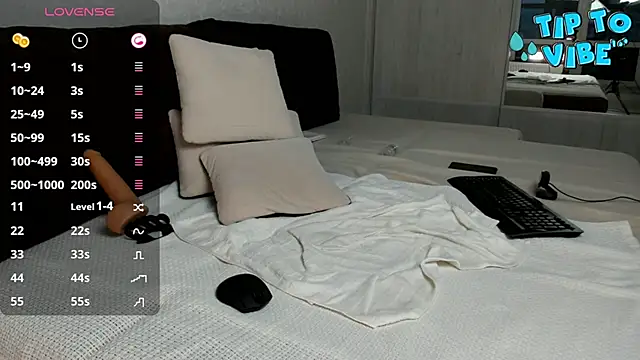 Smallnipples online show from January 2025 10:45:01 AM