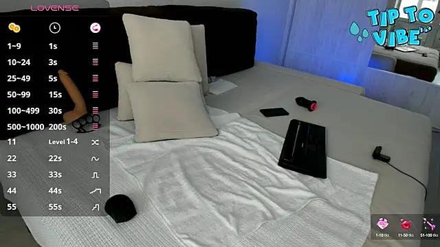 Smallnipples online show from February 2025 07:38:02 AM