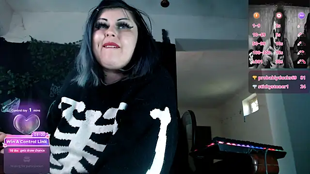 Psychobitch7 online show from April 2026 12:36:01 PM
